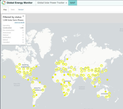 global solar construction.JPG