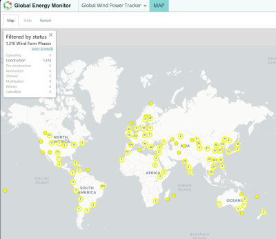 global wind construction.JPG