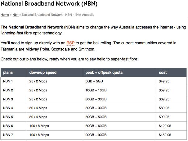 nbn-iinet.JPG