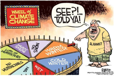 wheel-of-climate-change.jpg