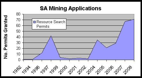 permits.JPG