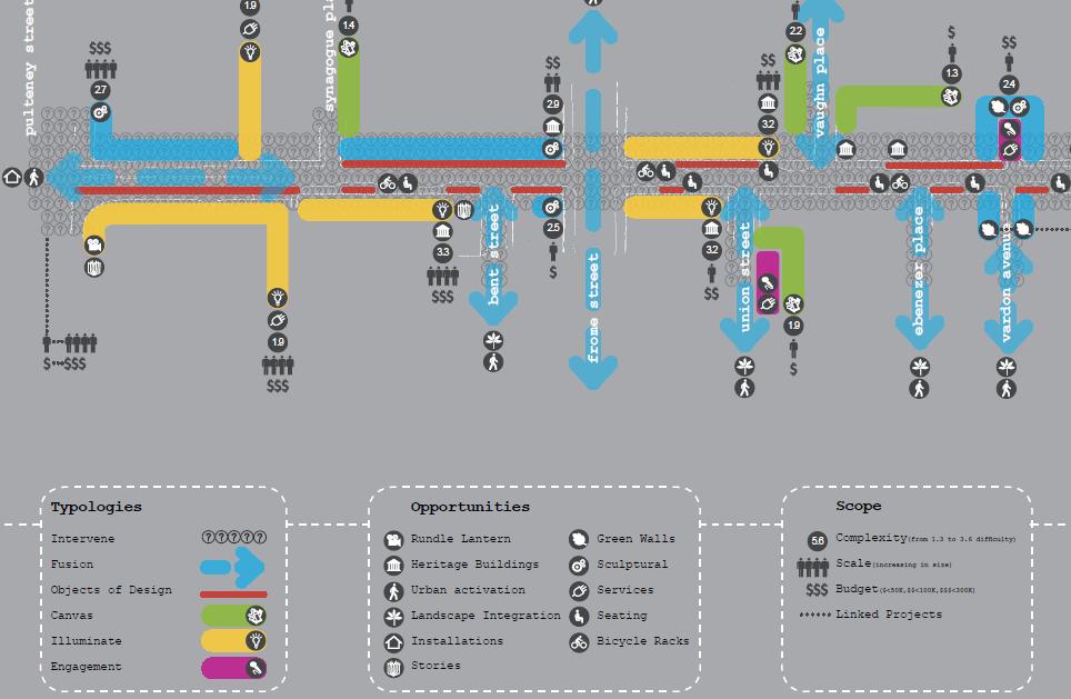 rundle-project.JPG