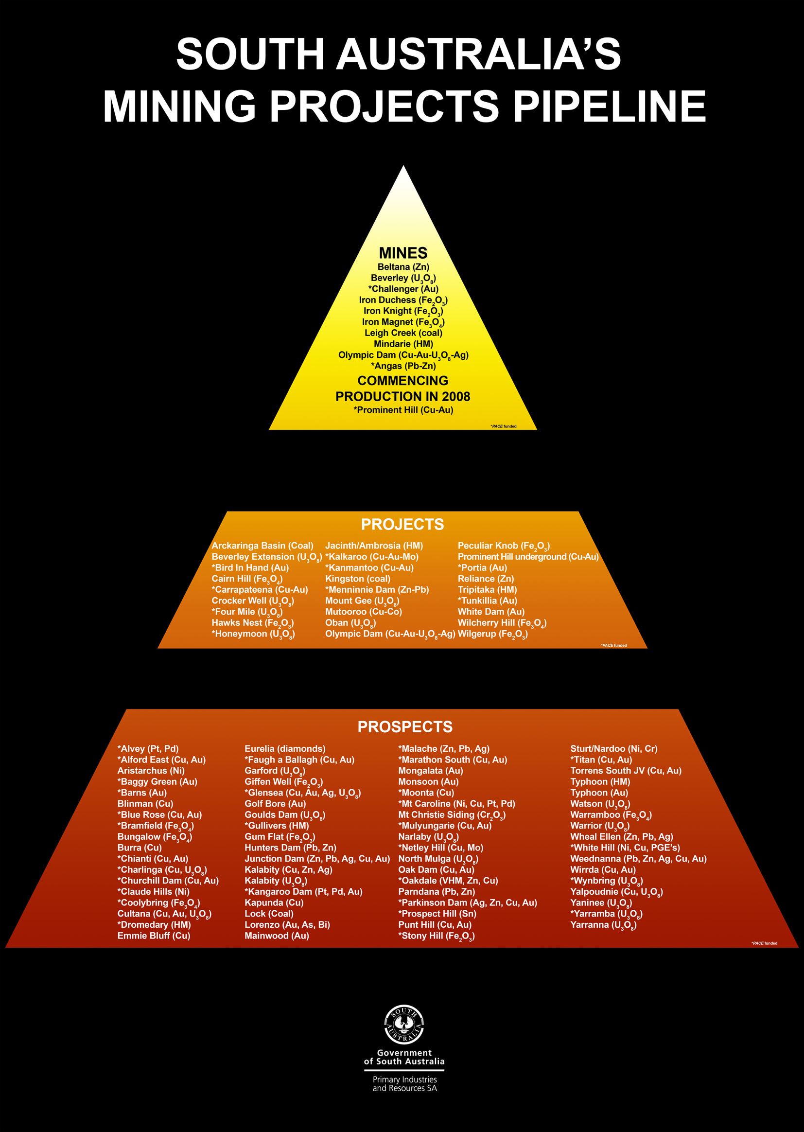 Minerals_pyramid.jpg